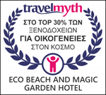 travelmyth
